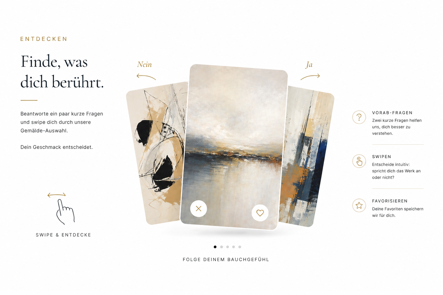 Drei gefächerte Gemälde-Karten mit Nein- und Ja-Pfeilen — so funktioniert das Swipen bei PICTUA